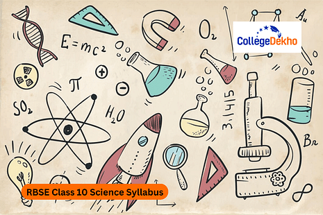 RBSE Class 10 Science Syllabus 2023-24