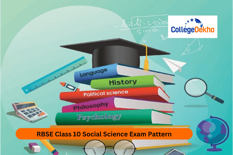 RBSE Class 10 Social Science Exam Pattern 20256: Check Rajasthan Board ...