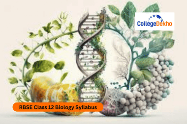RBSE Class 12 Biology Syllabus 2024-25