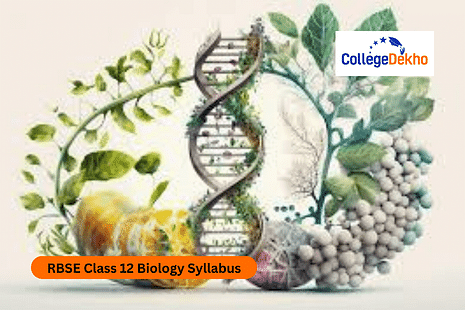 RBSE Class 12 Biology Syllabus 2024-25