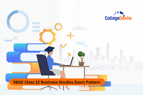 RBSE Class 12 Business Studies Exam Pattern