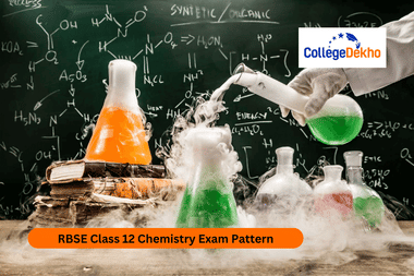 RBSE Class 12 Chemistry Exam Pattern 2025-26