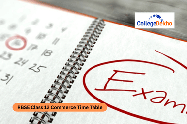 RBSE Class 12 Commerce Time Table 2026