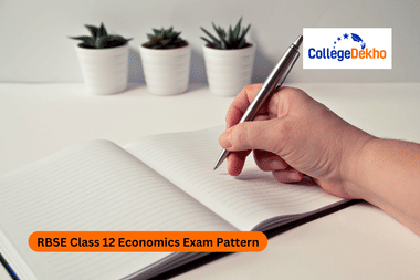RBSE Class 12 Economics Exam Pattern 2024-25