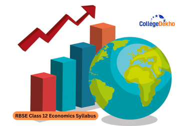 RBSE Class 12 Economics Syllabus 2025-26