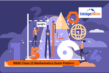 RBSE Class 12 Mathematics Exam Pattern 2026
