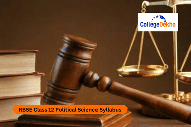 RBSE Class 12 Political Science Syllabus 2025-26