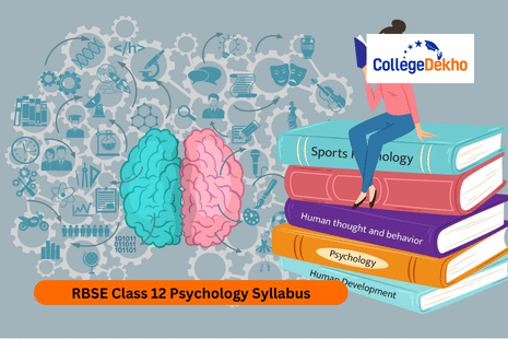 RBSE Class 12 Psychology Syllabus 2024-25