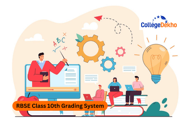 RBSE Rajasthan Board Class 10th Grading System 2026