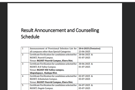RGUKT IIIT AP Merit List 2025 to be released on June 23