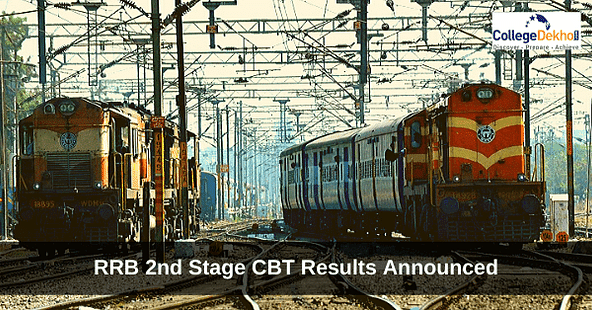 RRB CBT-2 Results Announcement