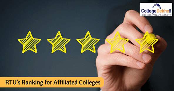 Rajasthan Technical University (RTU) Grades Affiliated Engineering Colleges