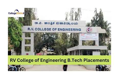 RV College of Engineering B.Tech Placements