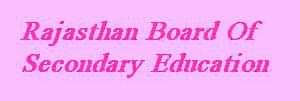 CBSE 10th Class Results are Out