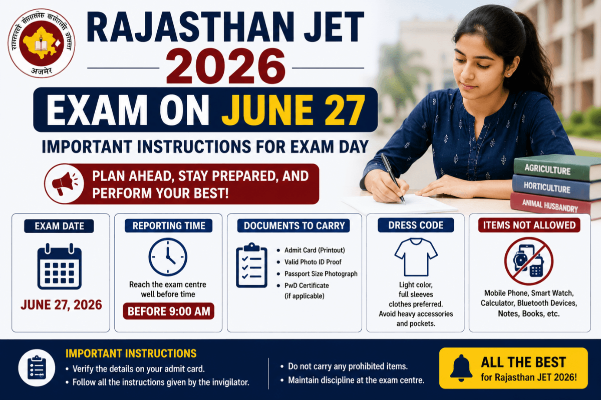 Rajasthan JET 2026 Exam on June 27: Important Instructions for Exam Day; Dress Code & Reporting Time