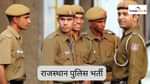 राजस्थान पुलिस भर्ती 2025 (Rajasthan Police Recruitment 2025 in Hindi)