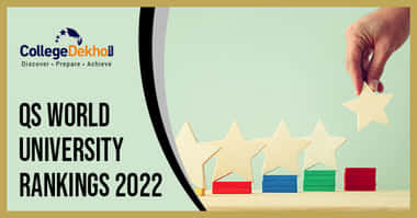 QS India University Rankings