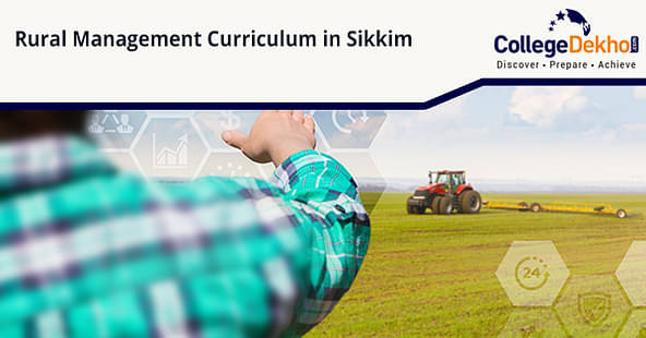 Rural Management Curriculum