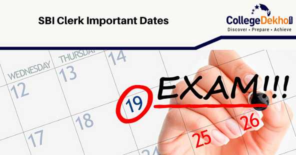 SBI Clerk Important Dates