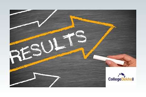 SET Exam 2023 Result Released