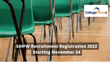 SIHFW Recruitment Registration 2022