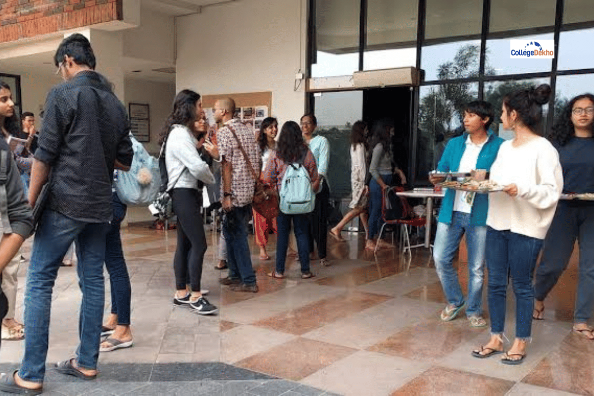 SKCET Placement Packages