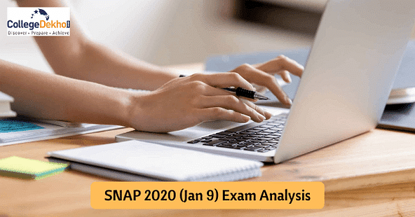 SNAP 2020 Exam Analysis