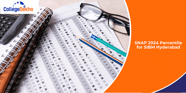 SNAP 2024 Percentile for SIBM Hyderabad