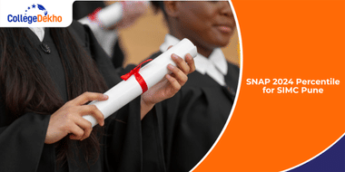 SNAP 2024 Percentile for SIMC Pune (Expected)