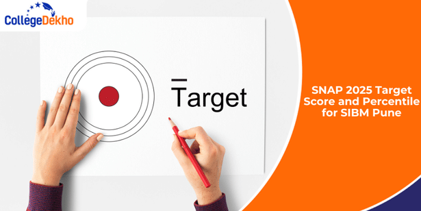 SNAP 2025 Target Score and Percentile for SIBM Pune