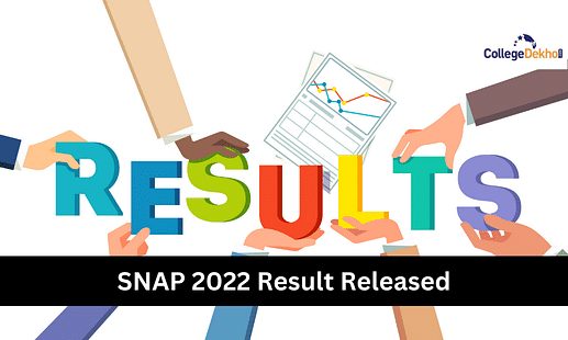 SNAP 2022 Result Released
