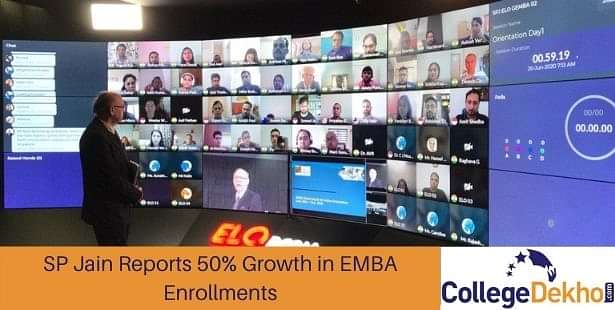 SP Jain Growth in EMBA Enrolments