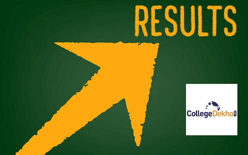 SSC CGL 2022 Result – Check Expected Date of Result Announcement