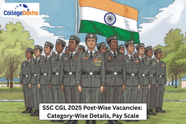 SSC CGL 2025 Post-Wise Vacancies: Category-Wise Details, Pay Scale