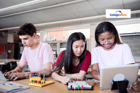 B.Tech Scholarships in 2026