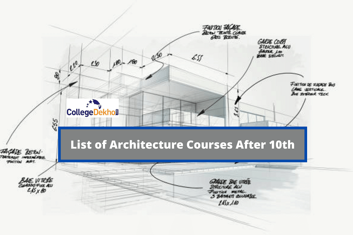 List Of Architecture Courses After 10th | CollegeDekho