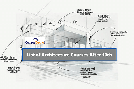 List of Architecture Courses After 10th