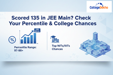 Scored 135 in JEE Main? Check Your Percentile & College Chances
