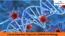 List of Important Topics for JENPAS UG Biology 2024