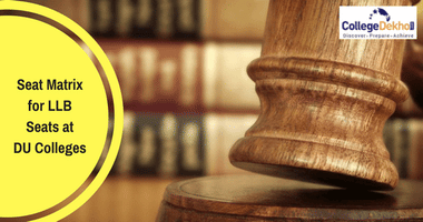 Seat Matrix of Colleges Accepting DU LLB Entrance Exam 2023 Scores