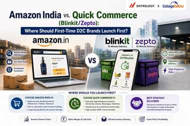 Side-by-side comparison of an Amazon delivery box next to a quick-commerce delivery bag.