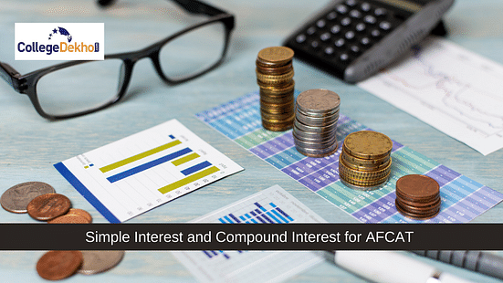 Simple Interest and Compound Interest for AFCAT
