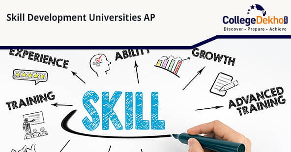 Skill Development Universities