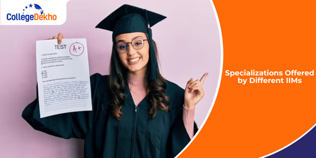 Specializations Offered by Different IIMs