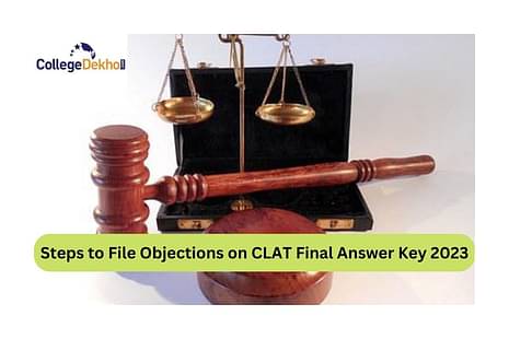 CLAT Final Answer Key 2023