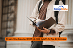 CUET Expected Cutoffs for DU Colleges