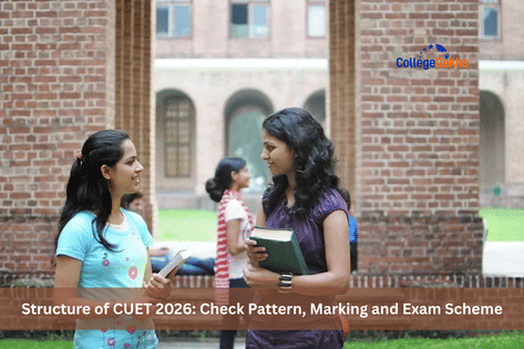 Structure of CUET 2026: Check Pattern, Marking and Exam Scheme ...