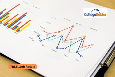 Tripura Madhyamik Result 2026