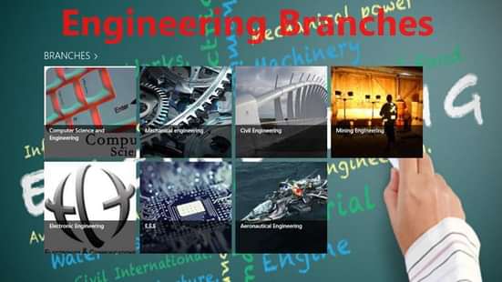 Top 50 Engineering Colleges in India