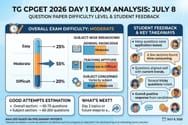 TG CPGET 2026 Day 1 Exam Analysis: July 8 Question Paper Difficulty Level; Student Feedback